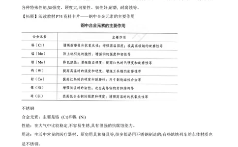 专题3.2.1合金（备课堂教案）-上好化学课2020-2021学年高一上学期必修第一册同步备课系列（人教版2019）_高化_2025春-人教版高中化学_01新版高中化学必修一_1.课件+教案+练习配套版