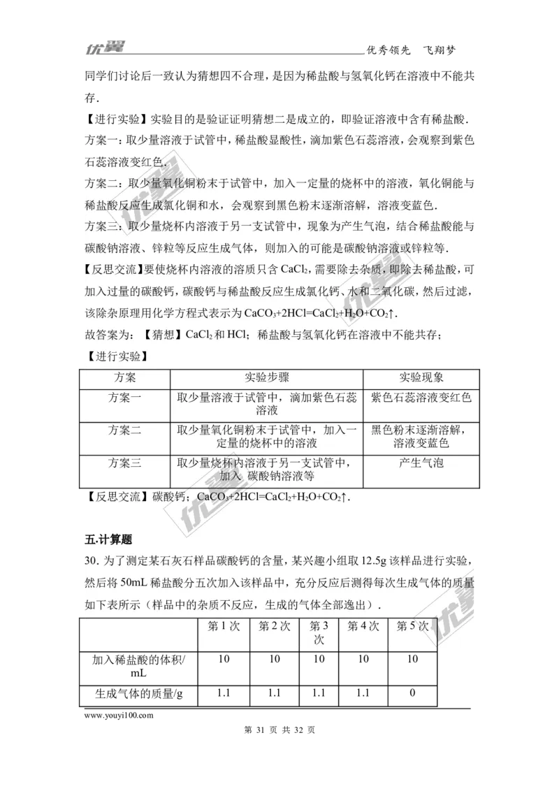 2017年广西河池都安县中考化学二模试卷（解析版）_初中化学_01.人教版初中化学_01.初中化学课件PPT--教案--试题_初中化学全套(课件--教案--配套)_18年初中化学9年级下