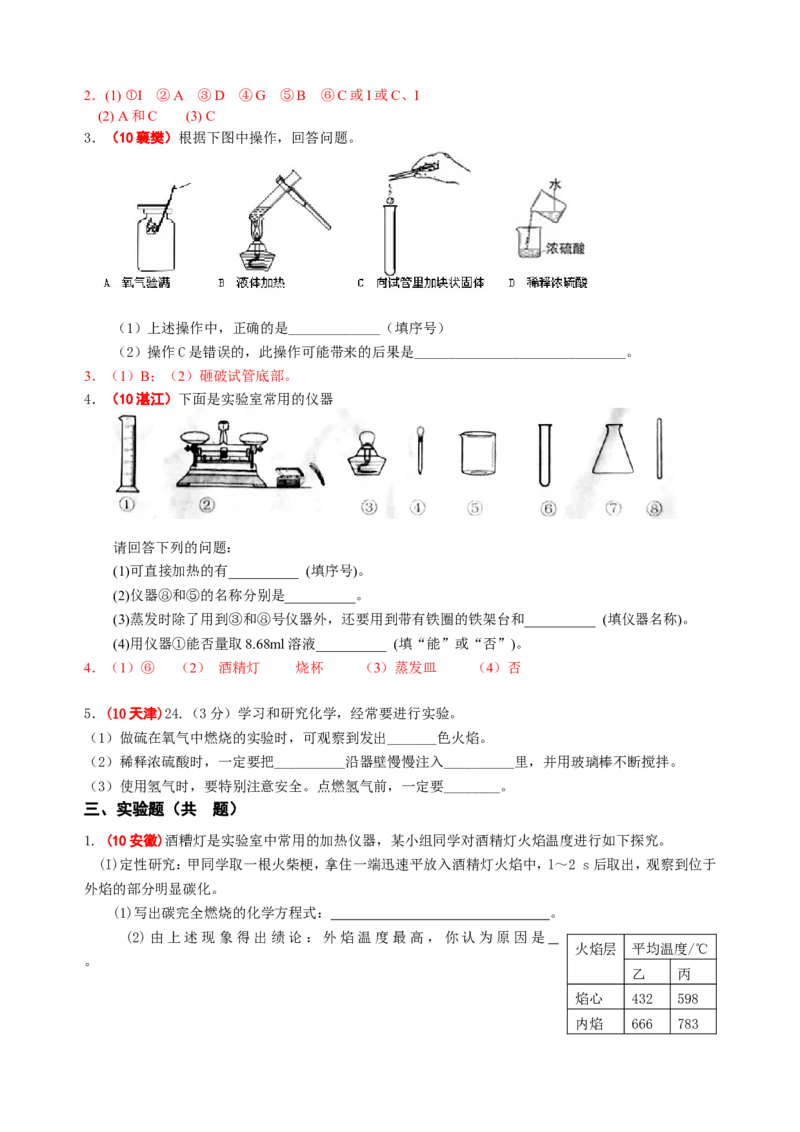 2007-2011五年全国各地中考化学试题分类汇编第一单元走进化学世界_初中化学_01.人教版初中化学_01.初中化学课件PPT--教案--试题_初中化学全套_化学试题
