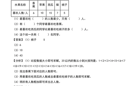 第八单元调查与记录（专项训练）-（教师版）（北师大版）_26春北师大版数学二下_19、赠送其它资料_二年级数学下册（北师大版）_旧版_二年级数学下册（北师大版）_期末总复习-K157