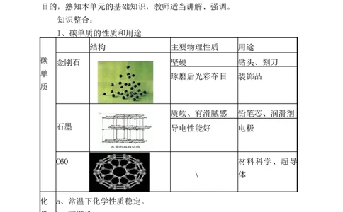 人教版九年级化学第六单元碳和碳的氧化物复习教学设计_初中化学_01.人教版初中化学_01.初中化学课件PPT--教案--试题_初中化学&mdash;课件&mdash;教案&mdash;试题-推荐_9年级上课件教案试题