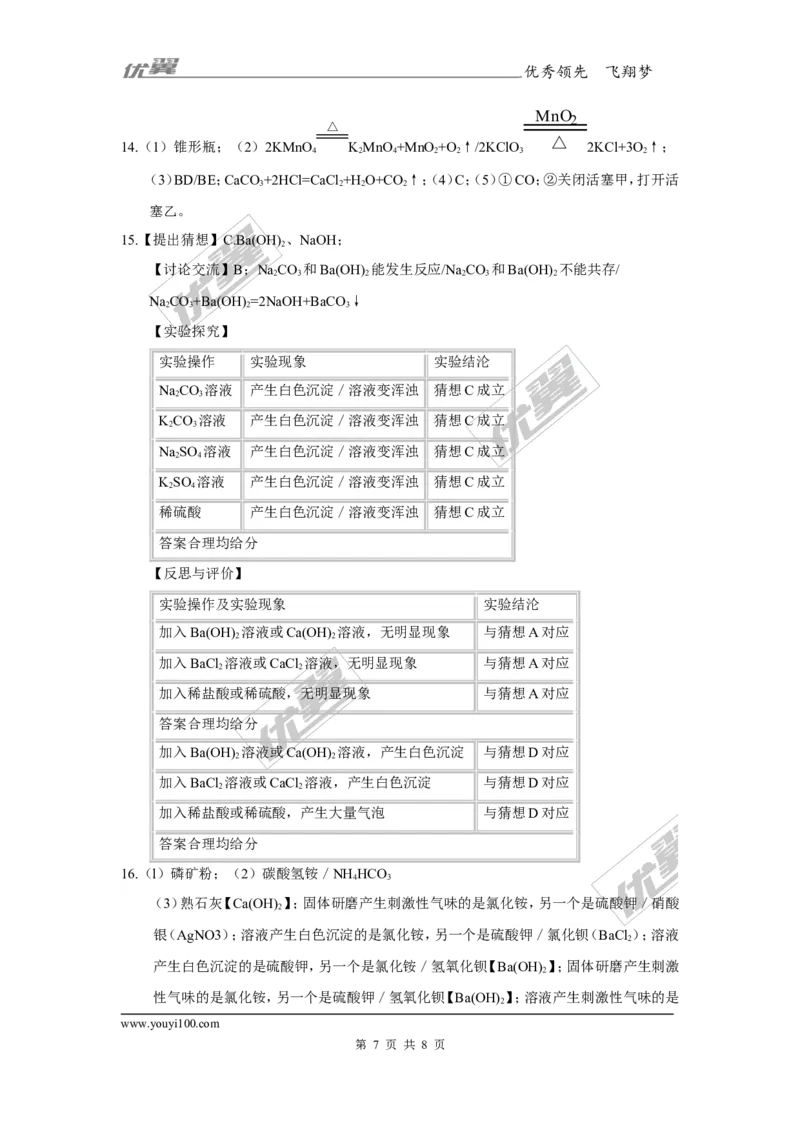 2017年贵州省六盘水市中考理综（化学部分）试题（精校word版,含答案）_初中化学_01.人教版初中化学_01.初中化学课件PPT--教案--试题_初中化学全套(课件--教案--配套)_2017中考真题卷