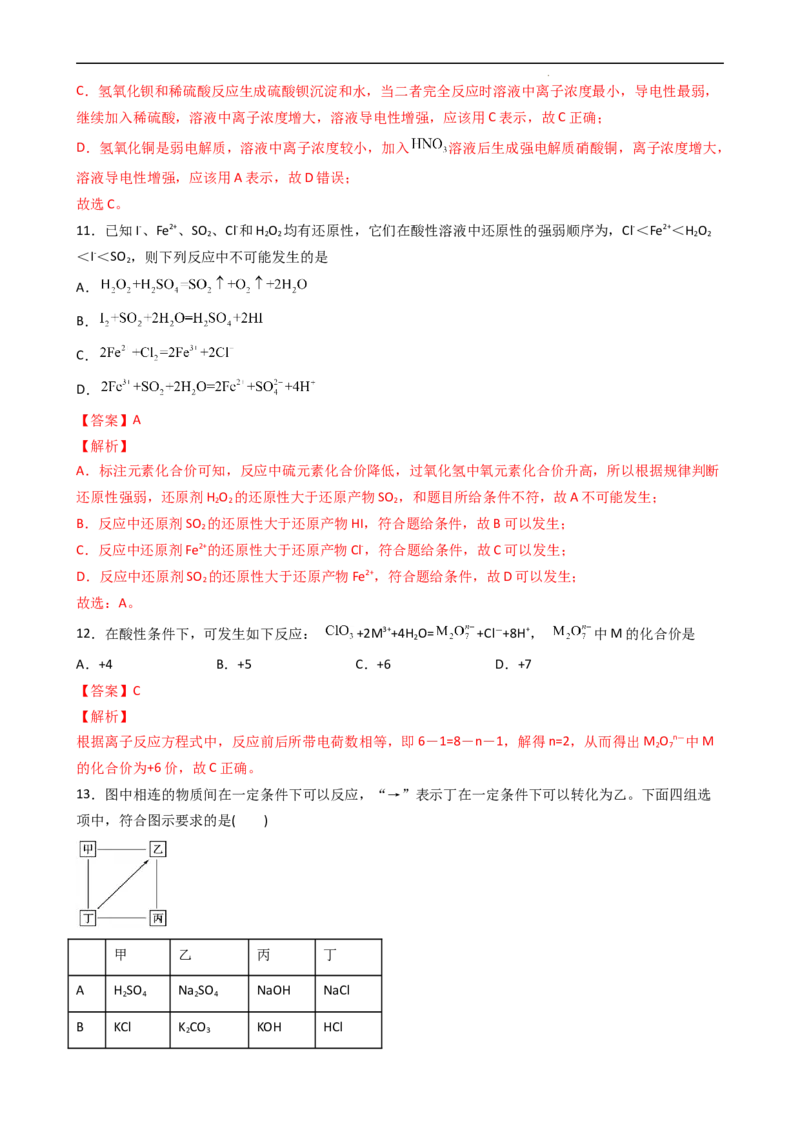 第一章单元检测（习题）-名课堂精选2022-2023学年高一化学同步精品备课系列（人教版2019必修第一册）（解析版）_高化_2025春-人教版高中化学_01新版高中化学必修一_习题