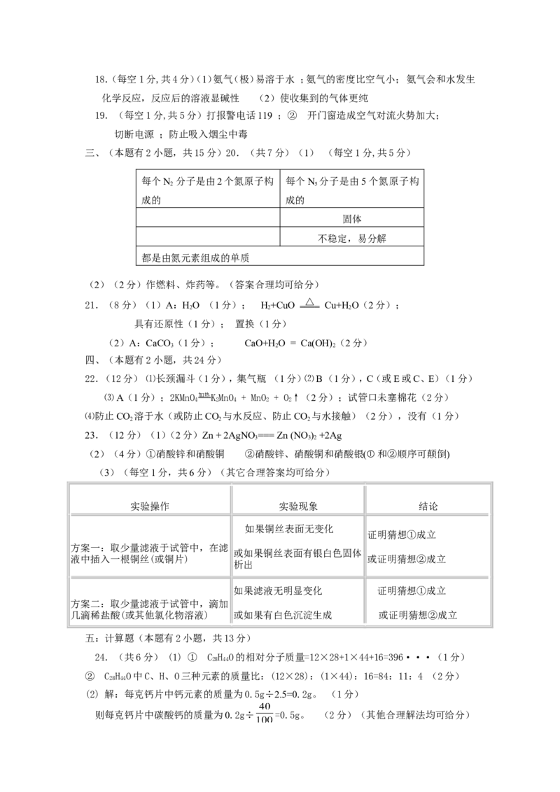 2007年第十七届&ldquo;天原杯&rdquo;初中化学竞赛连云港市初赛试题_初中化学_01.人教版初中化学_01.初中化学课件PPT--教案--试题_初中化学全套_化学试题