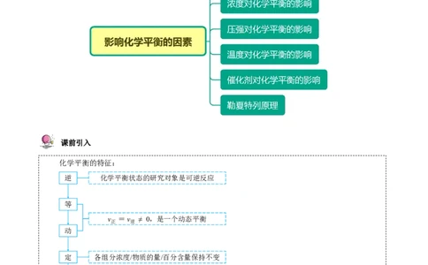 第10讲影响化学平衡的因素（教师版）-（人教2019选择性必修1）_高化_595801221724高中化学新人教版选择性必修一二三电子版教案PPT课件高中试卷_选择性必修1册（人教版）_讲义