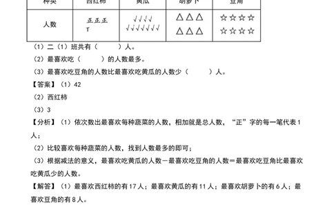 第八单元调查与记录（知识清单）-（教师版）（北师大版）_26春北师大版数学二下_19、赠送其它资料_二年级数学下册（北师大版）_旧版_二年级数学下册（北师大版）_期末总复习-K157