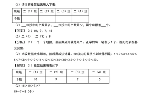 第八单元调查与记录（知识清单）-（教师版）（北师大版）_26春北师大版数学二下_19、赠送其它资料_二年级数学下册（北师大版）_旧版_二年级数学下册（北师大版）_期末总复习-K157
