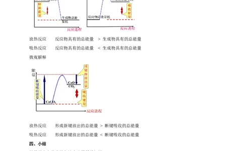 新教材精创6.1.1化学反应与热能教学设计（2）-人教版高中化学必修第二册_高化_2025春-人教版高中化学_02新版高中化学必修二_2.课件+教案+学案+练习配套版_教案