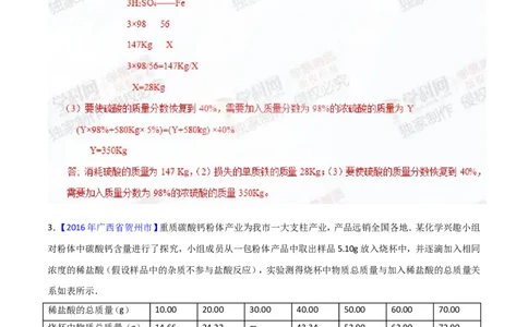 专题15综合计算（练）-备战2017年中考化学二轮复习讲练测（解析版）_初中化学_01.人教版初中化学_07.初中化学中考总复习_备战2017年中考化学二轮复习讲练测（练）全套打包