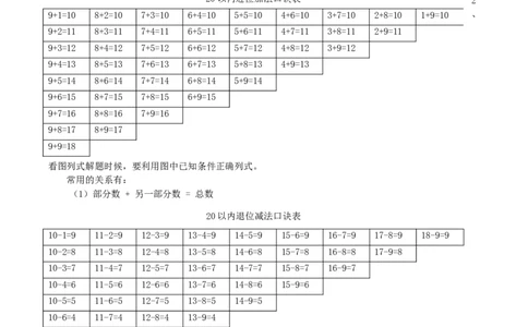 精品原创1.加与减（一）-一年级下册数学期末复习专题讲义（知识点归纳+典例讲解+同步测试）北师大版_26春北师大版数学二下_19、赠送其它资料_旧版_赠品：北师大知识总结