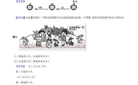 精品原创1.加与减（一）-一年级下册数学期末复习专题讲义（知识点归纳+典例讲解+同步测试）北师大版_26春北师大版数学二下_19、赠送其它资料_旧版_赠品：北师大知识总结