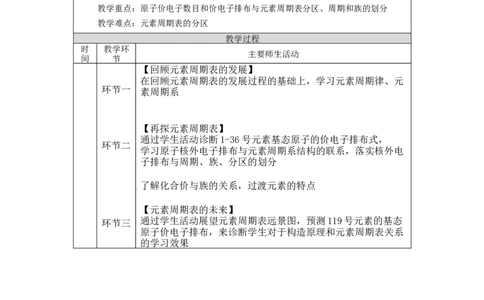 原子结构与元素的性质（第一课时）-教学设计_高化_2025春-人教版高中化学_04新版高中化学选择性必修2_02教案_1.2原子结构与元素的性质教学设计（3课时）