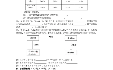 专题4《碳和碳的化合物》综合检测_初中化学_01.人教版初中化学_01.初中化学课件PPT--教案--试题_初中化学全套_化学试题_化学：中考化学专题攻关专测及答案（10份）