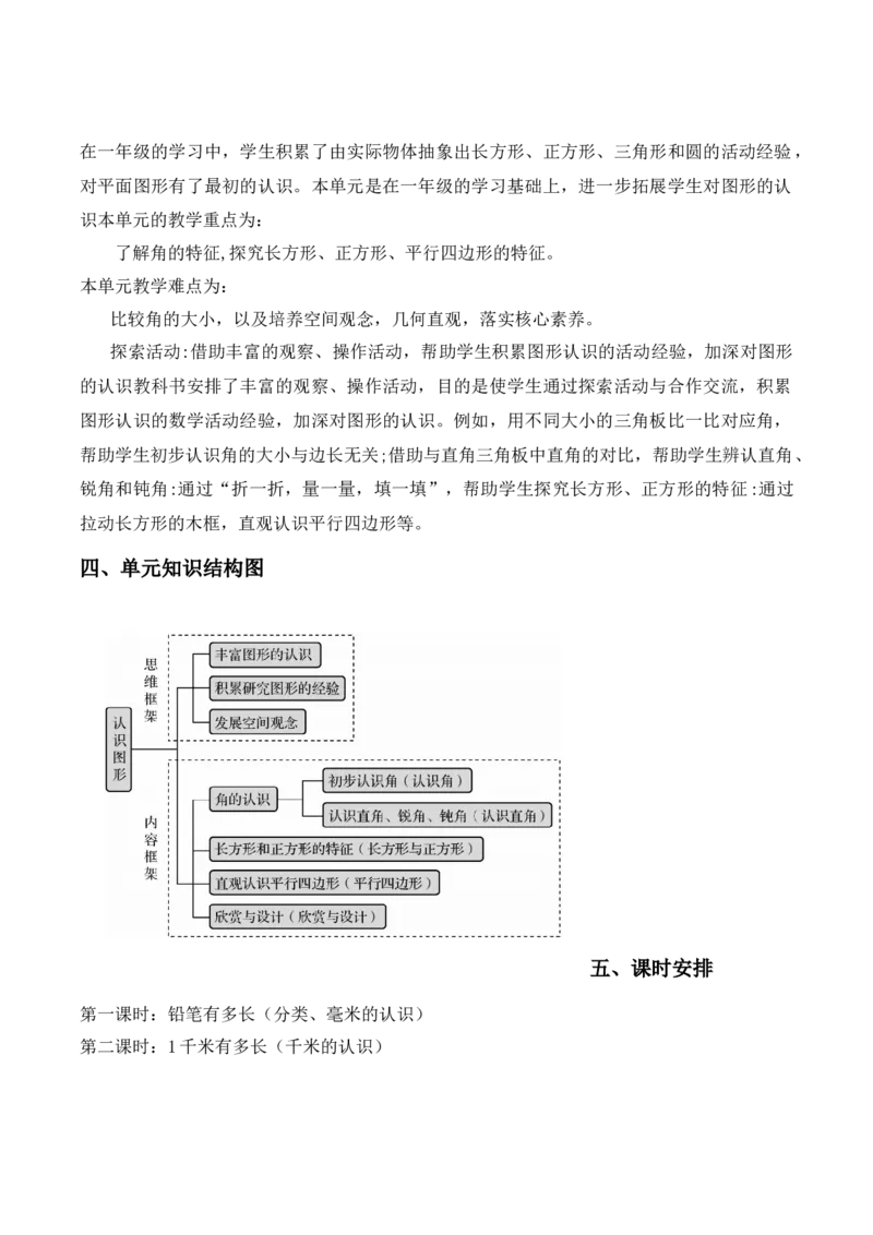 第六单元认识图形（单元解读）-（北师大版）_26春北师大版数学二下_19、赠送其它资料_二年级数学下册（北师大版）_旧版_二年级数学下册（北师大版）_单元解读