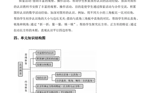 第六单元认识图形（单元解读）-（北师大版）_26春北师大版数学二下_19、赠送其它资料_二年级数学下册（北师大版）_旧版_二年级数学下册（北师大版）_单元解读