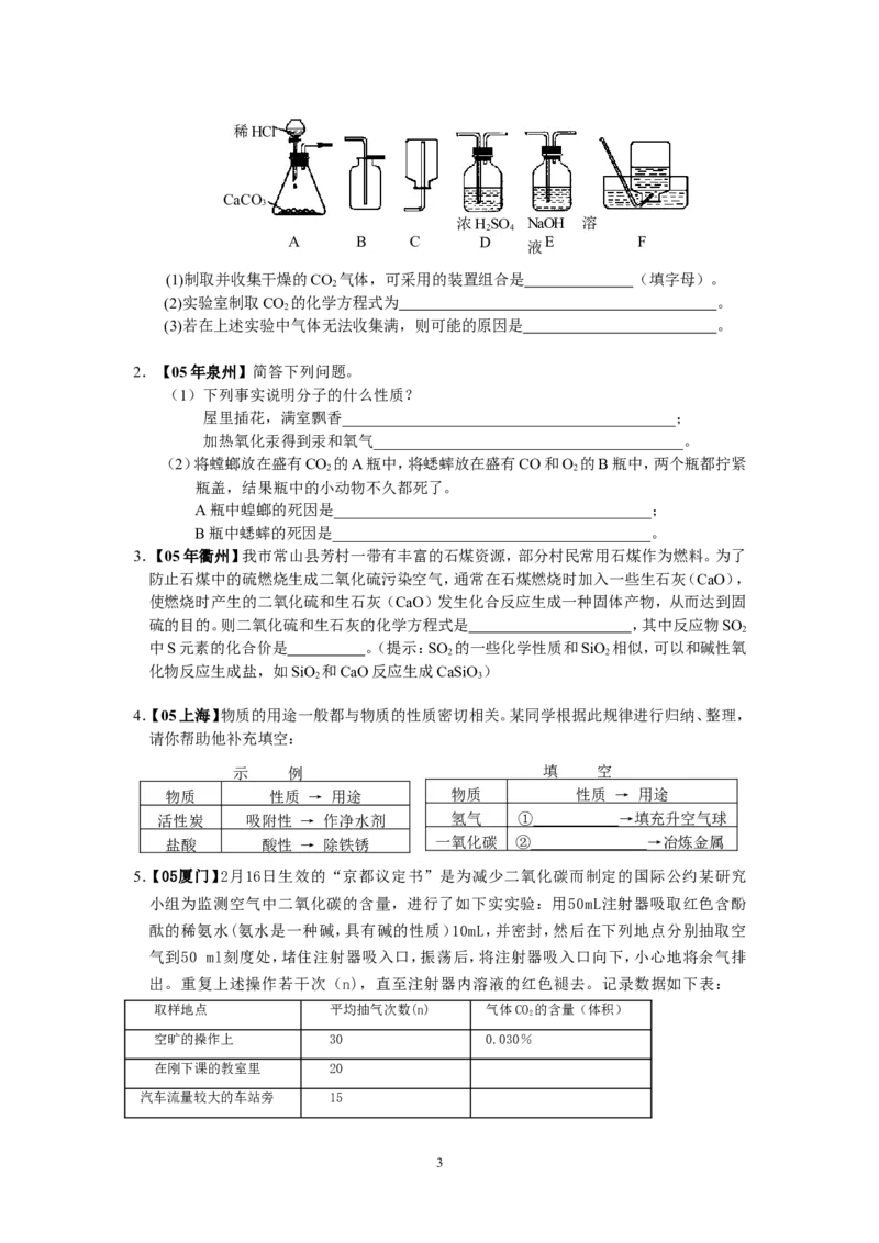 8年中考（2005-2012）全国各地中考化学真题分类汇编第6单元碳和碳的氧化物_初中化学_01.人教版初中化学_01.初中化学课件PPT--教案--试题_初中化学全套_化学试题