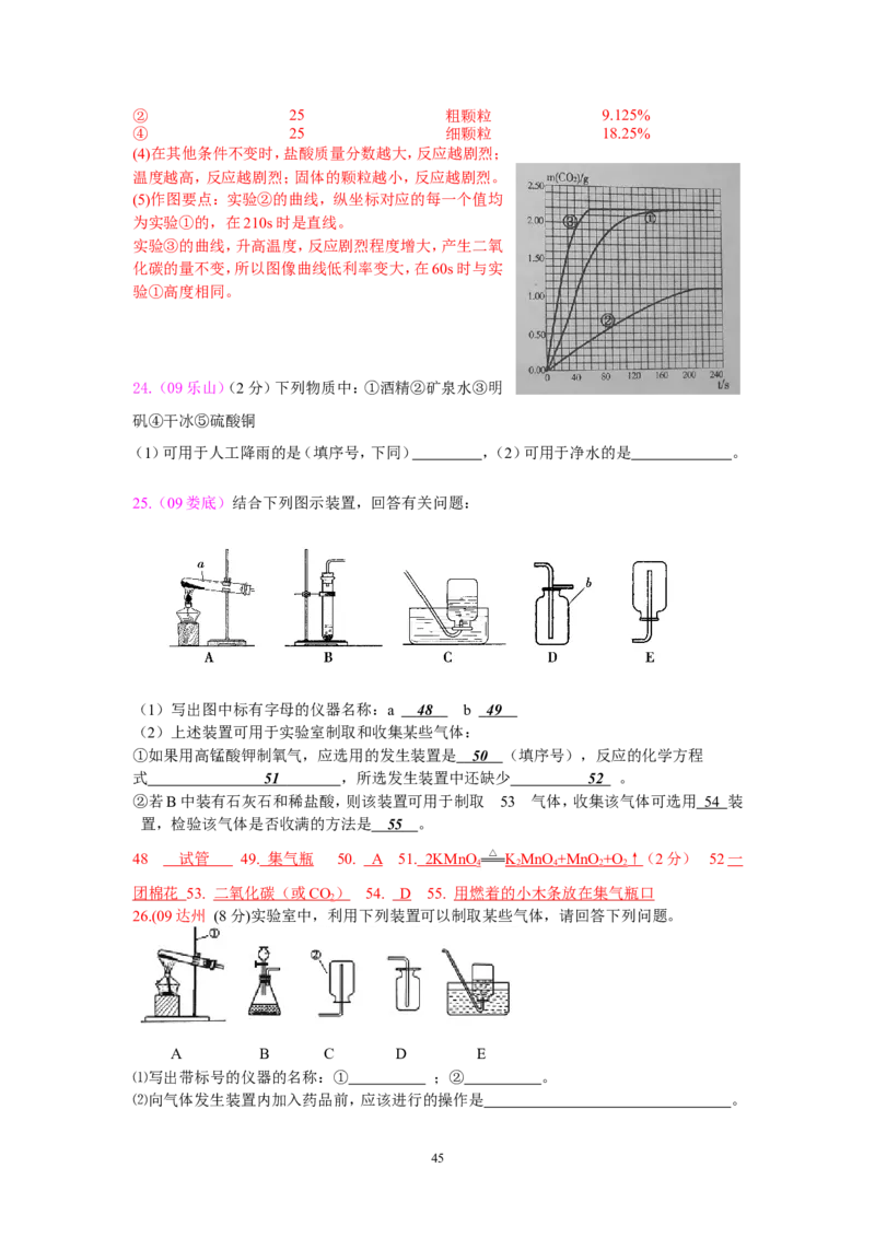 8年中考（2005-2012）全国各地中考化学真题分类汇编第6单元碳和碳的氧化物_初中化学_01.人教版初中化学_01.初中化学课件PPT--教案--试题_初中化学全套_化学试题