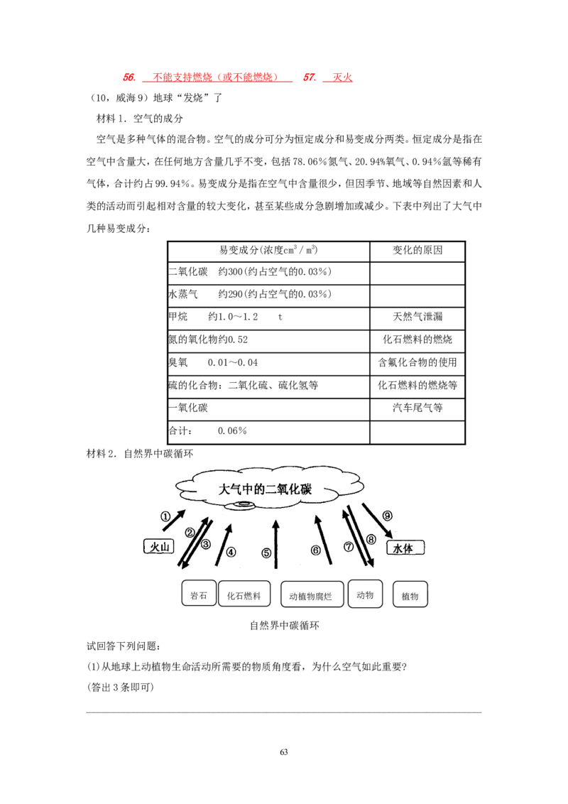 8年中考（2005-2012）全国各地中考化学真题分类汇编第6单元碳和碳的氧化物_初中化学_01.人教版初中化学_01.初中化学课件PPT--教案--试题_初中化学全套_化学试题