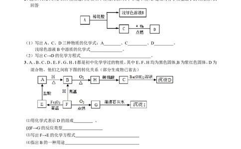中考化学总复习&mdash;&mdash;推断专题_初中化学_01.人教版初中化学_12.中考化学（赠送）