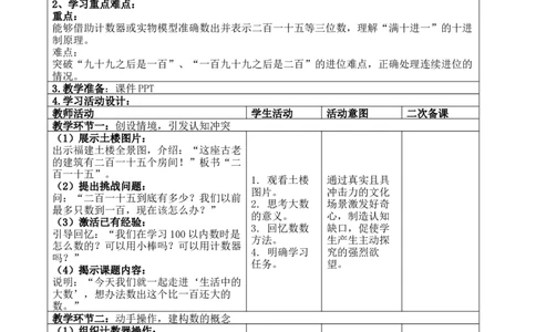 第四单元：生活中的大数_26春北师大版数学二下_00、教案共6套完整版表格式+文档式整册+课时word版_第4套表格式核心素养教案（无反思）
