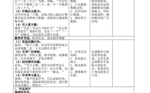第四单元：生活中的大数_26春北师大版数学二下_00、教案共6套完整版表格式+文档式整册+课时word版_第4套表格式核心素养教案（无反思）
