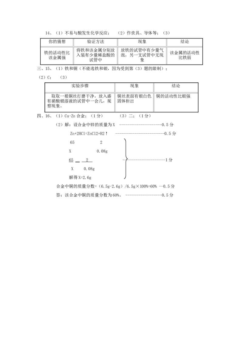 九年级化学单元检测试卷（8）金属和金属材料_初中化学_01.人教版初中化学_01.初中化学课件PPT--教案--试题_初中化学18年试卷_人教版九年级化学下册2018