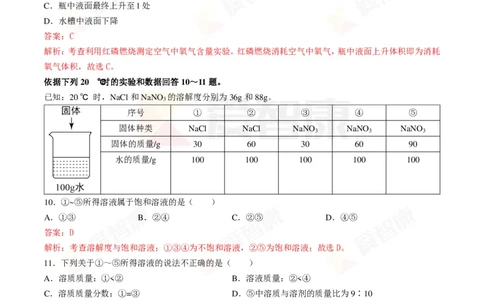 2018北京中考化学试卷-逐题解析_初中化学_01.人教版初中化学_12.中考化学（赠送）_2018北京中考