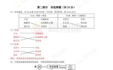 2018北京中考化学试卷-逐题解析_初中化学_01.人教版初中化学_12.中考化学（赠送）_2018北京中考