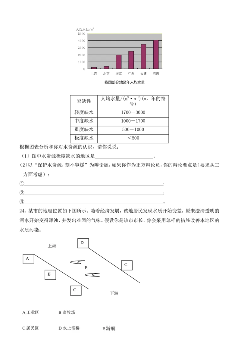 人教版初中化学第四单元自然界的水单元测试题及答案(二)[1]_2_初中化学_01.人教版初中化学_01.初中化学课件PPT--教案--试题_初中化学&mdash;课件&mdash;教案&mdash;试题-推荐_9年级上课件教案试题
