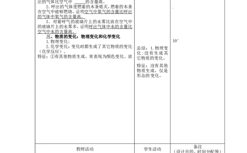 九年级化学上册-第一单元-走进化学世界教案1-新人教版_初中化学_01.人教版初中化学_01.初中化学课件PPT--教案--试题_初中化学&mdash;课件&mdash;教案&mdash;试题-推荐_9年级上课件教案试题