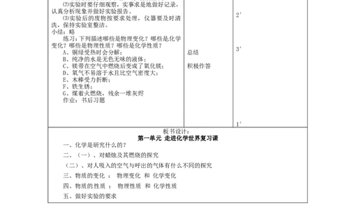 九年级化学上册-第一单元-走进化学世界教案1-新人教版_初中化学_01.人教版初中化学_01.初中化学课件PPT--教案--试题_初中化学&mdash;课件&mdash;教案&mdash;试题-推荐_9年级上课件教案试题