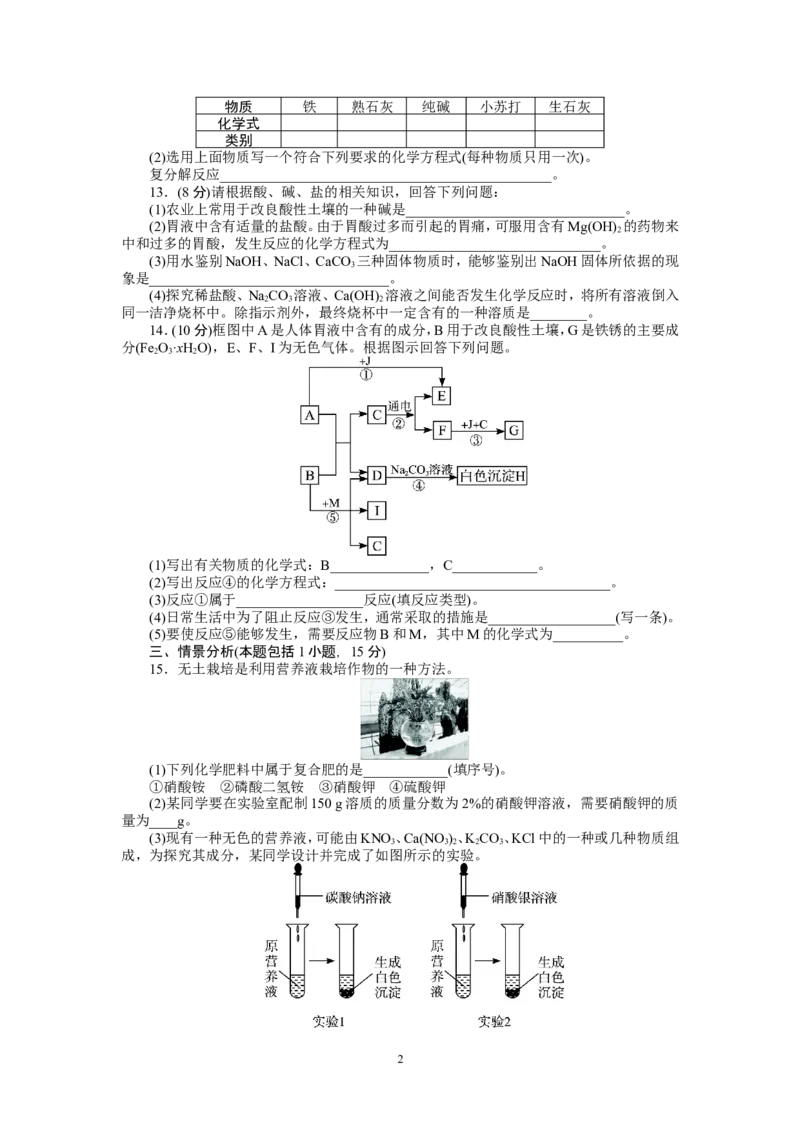 2013-2014学年化学人教九年级下第11单元盐化肥单元检测_初中化学_01.人教版初中化学_01.初中化学课件PPT--教案--试题_初中化学全套_化学试题