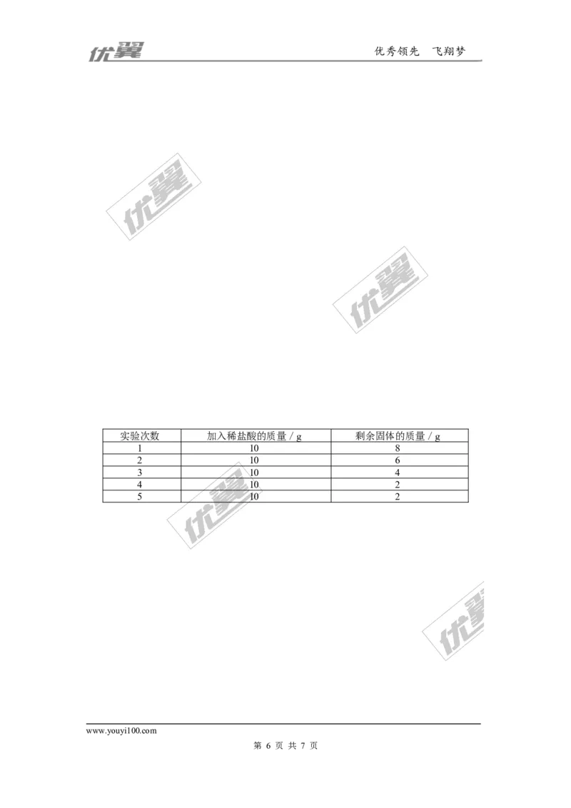 2016年湖南省邵阳市中考化学试题（Word版，含答案）_初中化学_01.人教版初中化学_01.初中化学课件PPT--教案--试题_初中化学全套(课件--教案--配套)_18年初中化学9年级上