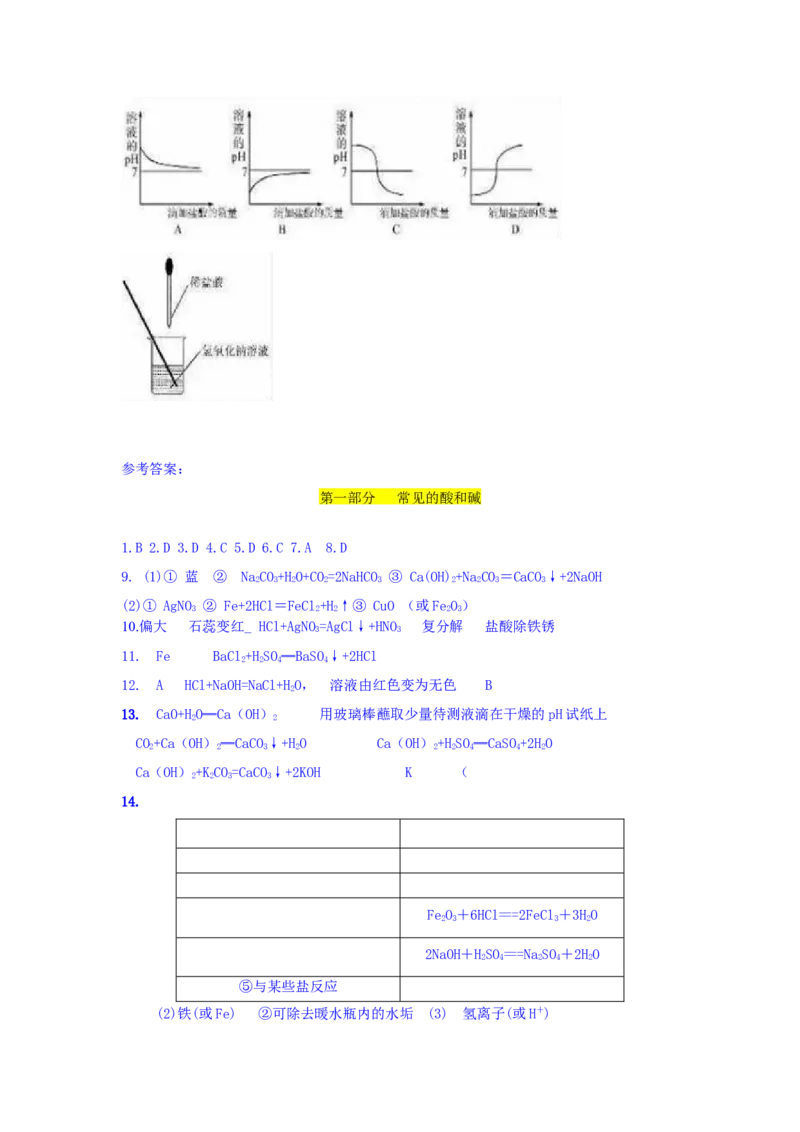 人教版九年级化学单元专项测试卷（第十单元酸和碱）_初中化学_01.人教版初中化学_01.初中化学课件PPT--教案--试题_初中化学18年试卷_人教版九年级化学下册2018