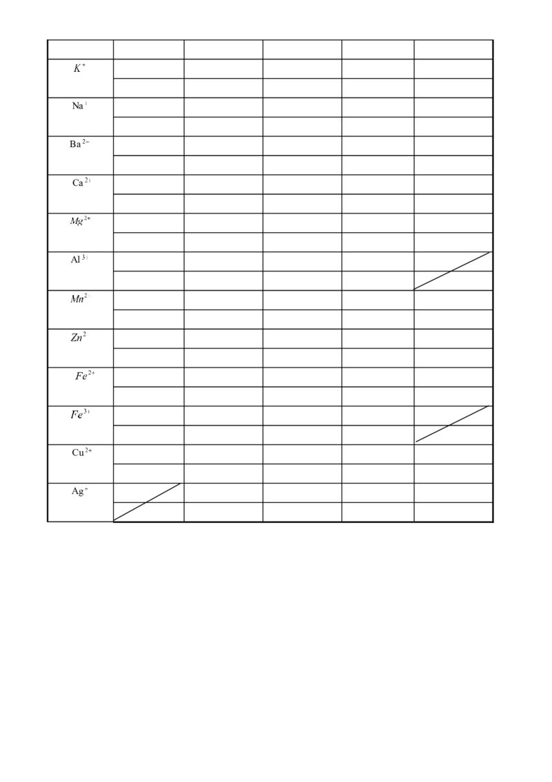 初三化学第三单元物质构成的奥秘教学案_初中化学_01.人教版初中化学_01.初中化学课件PPT--教案--试题_初中化学&mdash;课件&mdash;教案&mdash;试题-推荐_9年级上课件教案试题_9年级上教案_第3单元