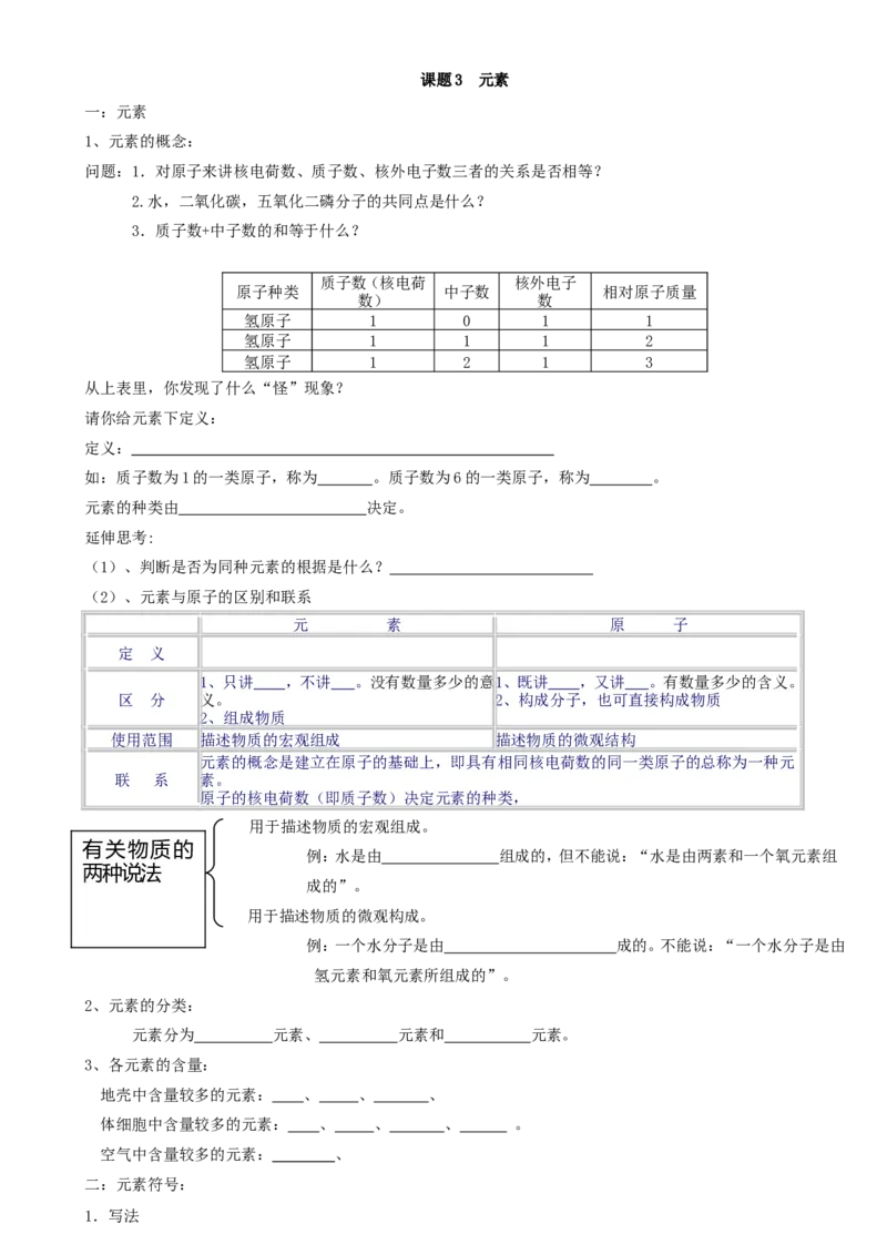 初三化学第三单元物质构成的奥秘教学案_初中化学_01.人教版初中化学_01.初中化学课件PPT--教案--试题_初中化学&mdash;课件&mdash;教案&mdash;试题-推荐_9年级上课件教案试题_9年级上教案_第3单元