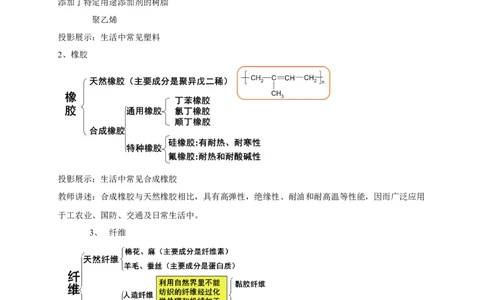 新教材精创7.2.2烃有机高分子材料教学设计（2）-人教版高中化学必修第二册_高化_2025春-人教版高中化学_02新版高中化学必修二_2.课件+教案+学案+练习配套版_教案