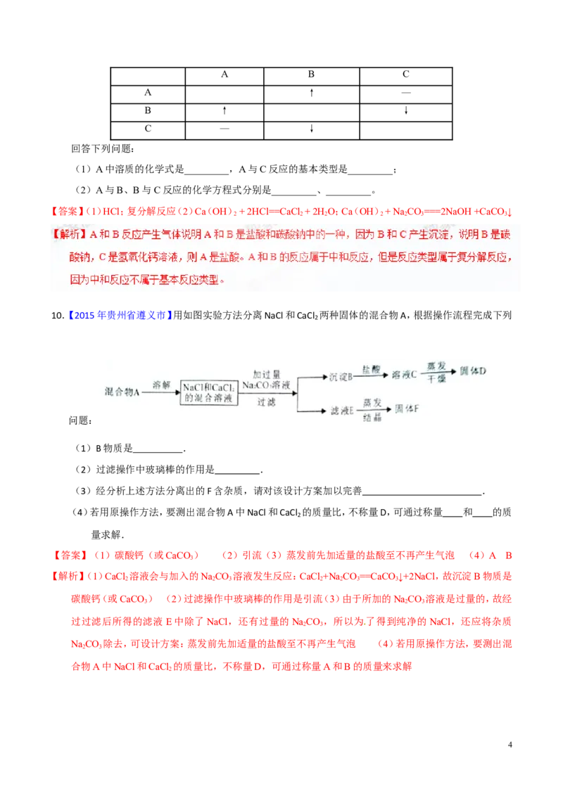 专题22混合物分离和提纯（测）-备战2017年中考化学二轮复习讲练测（解析版）_初中化学_01.人教版初中化学_07.初中化学中考总复习