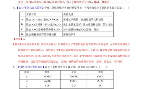 专题22混合物分离和提纯（测）-备战2017年中考化学二轮复习讲练测（解析版）_初中化学_01.人教版初中化学_07.初中化学中考总复习