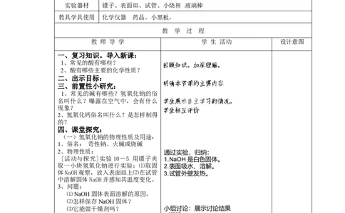 九年级化学下册-第十单元-酸和碱-课题1-常见的酸和碱教学案(3)_初中化学_01.人教版初中化学_01.初中化学课件PPT--教案--试题_初中化学&mdash;课件&mdash;教案&mdash;试题-推荐_9年级下课件教案试题