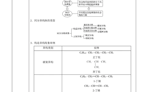 第1章第1节第2课时有机化合物中的共价键和同分异构现象讲义新教材2020-2021学年人教版(2019)高二化学选择性必修三（机构用）_高化_2025春-人教版高中化学_7.机构专用