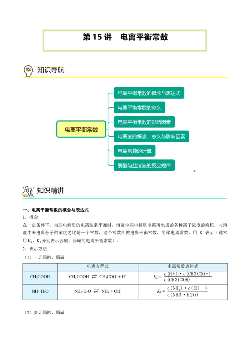 第15讲电离平衡常数（教师版）-（人教2019选择性必修1）_高化_595801221724高中化学新人教版选择性必修一二三电子版教案PPT课件高中试卷_选择性必修1册（人教版）_讲义