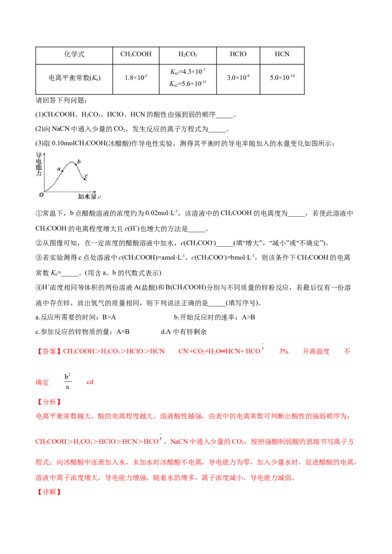 第15讲电离平衡常数（教师版）-（人教2019选择性必修1）_高化_595801221724高中化学新人教版选择性必修一二三电子版教案PPT课件高中试卷_选择性必修1册（人教版）_讲义