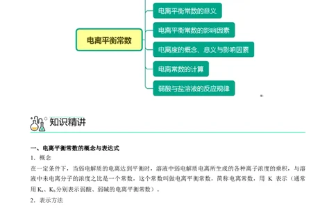 第15讲电离平衡常数（教师版）-（人教2019选择性必修1）_高化_595801221724高中化学新人教版选择性必修一二三电子版教案PPT课件高中试卷_选择性必修1册（人教版）_讲义