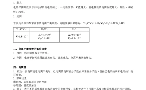 第15讲电离平衡常数（教师版）-（人教2019选择性必修1）_高化_595801221724高中化学新人教版选择性必修一二三电子版教案PPT课件高中试卷_选择性必修1册（人教版）_讲义