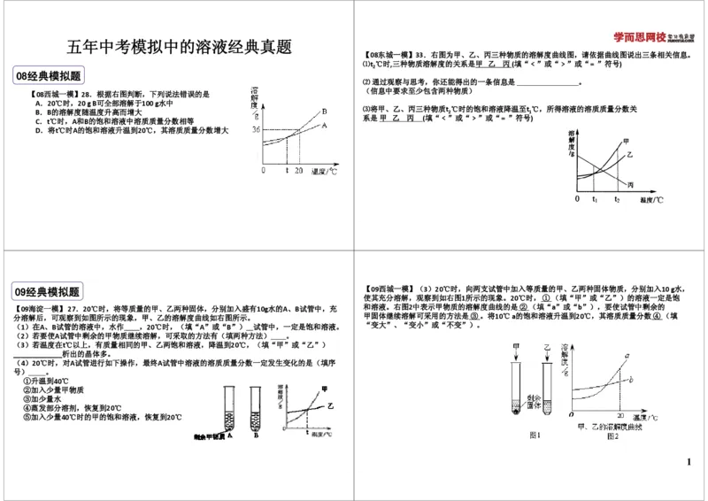 五年中考模拟中的溶液经典真题_初中化学_01.人教版初中化学_03.初中化学专项视频_[8214]初中化学难点突破溶液_第2讲五年中考模拟中的溶液经典真题