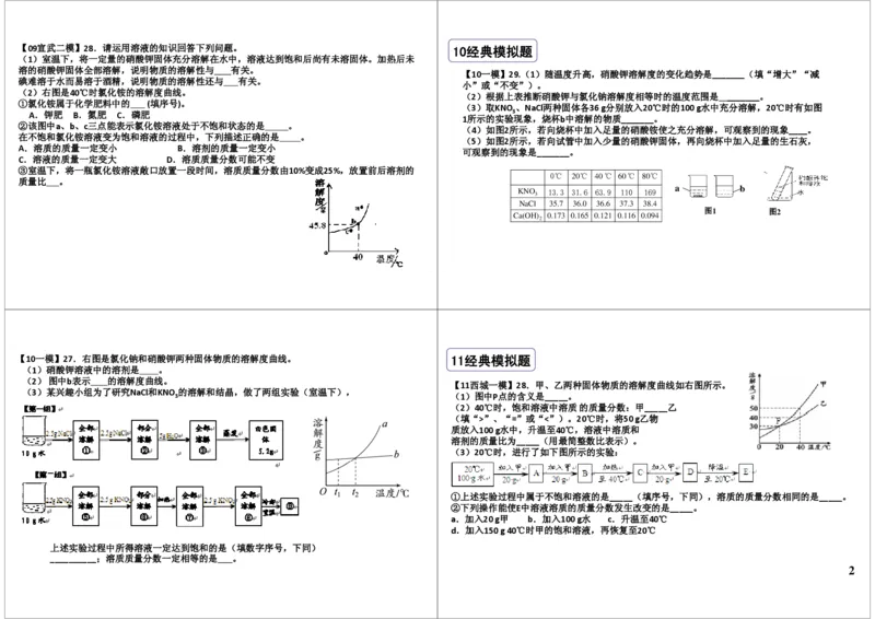 五年中考模拟中的溶液经典真题_初中化学_01.人教版初中化学_03.初中化学专项视频_[8214]初中化学难点突破溶液_第2讲五年中考模拟中的溶液经典真题