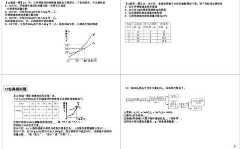 五年中考模拟中的溶液经典真题_初中化学_01.人教版初中化学_03.初中化学专项视频_[8214]初中化学难点突破溶液_第2讲五年中考模拟中的溶液经典真题