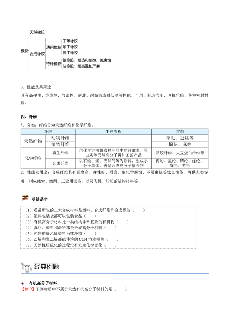 第11讲乙烯与有机高分子化合物（学生版）-精准提分2020-2021学年高一化学必修第二册同步培优（新教材人教版）_高化_2025春-人教版高中化学_02新版高中化学必修二_6.培优课件+讲义