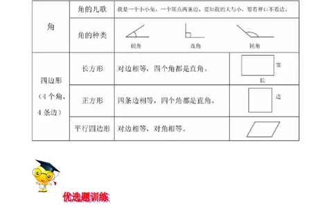 精品第六单元《认识图形》期末备考讲义&mdash;二年级下册数学单元闯关（知识点精讲＋优选题训练）（原卷版）北师大版_26春北师大版数学二下_19、赠送其它资料_旧版